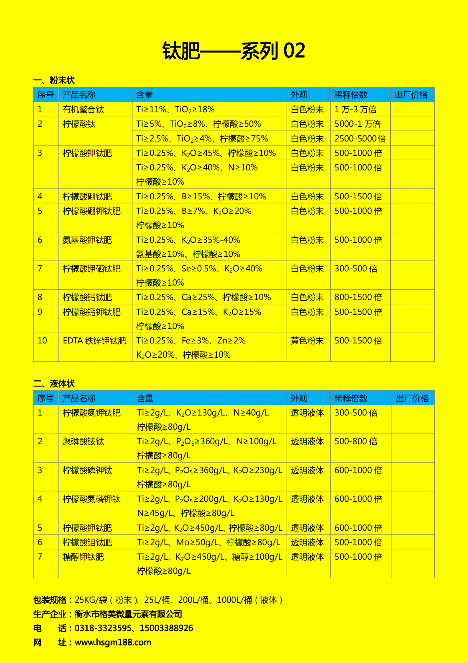 鈦肥系列（2）